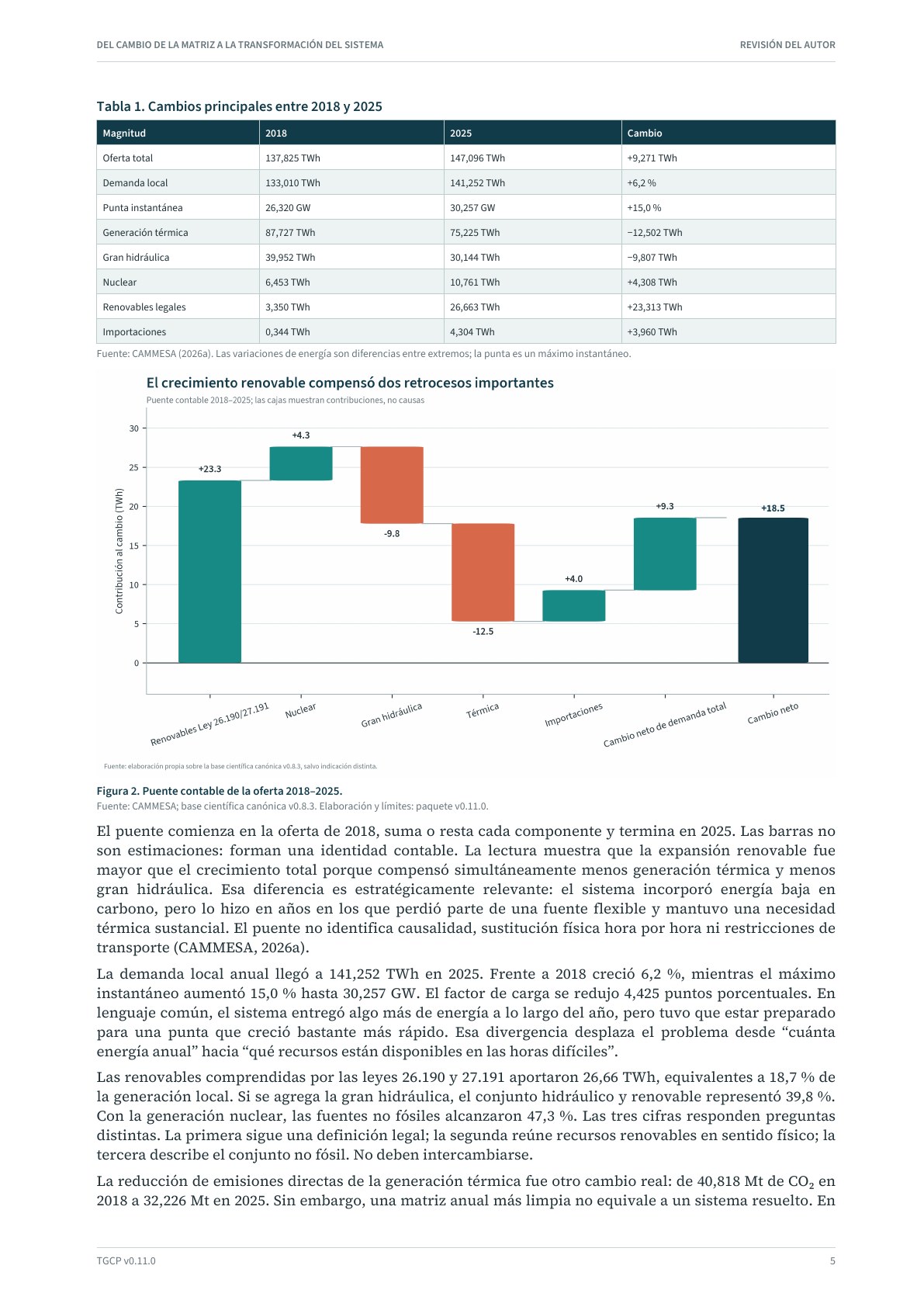 Página 6 del informe sobre el sistema eléctrico argentino