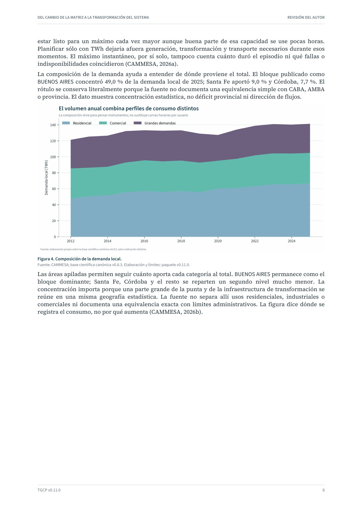 Página 9 del informe sobre el sistema eléctrico argentino