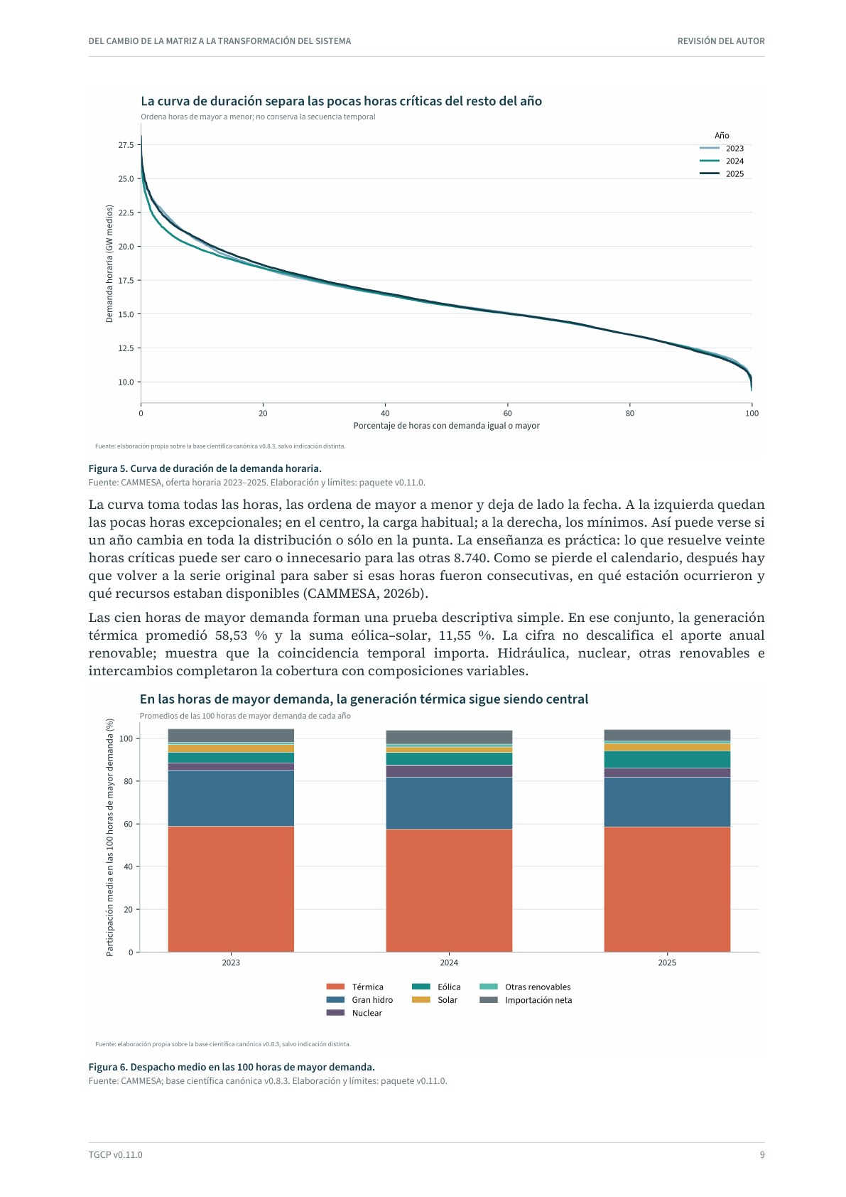 Página 10 del informe sobre el sistema eléctrico argentino