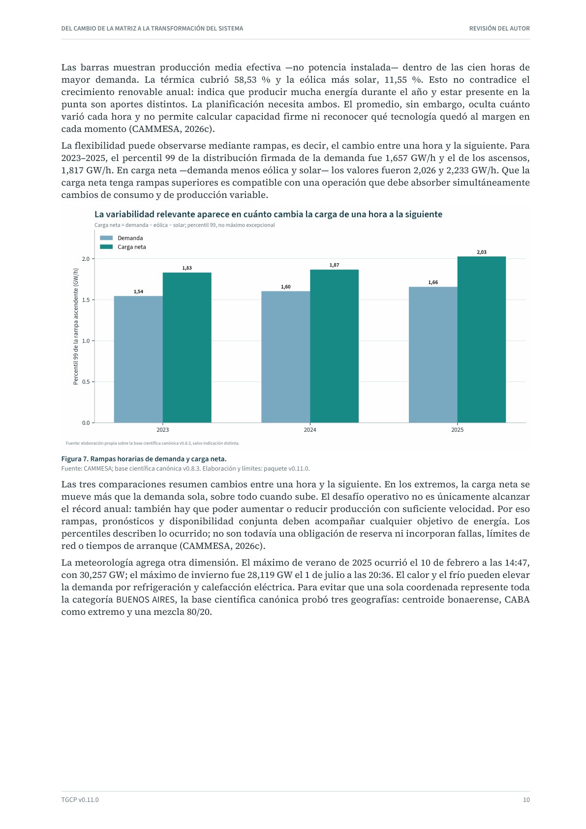 Página 11 del informe sobre el sistema eléctrico argentino