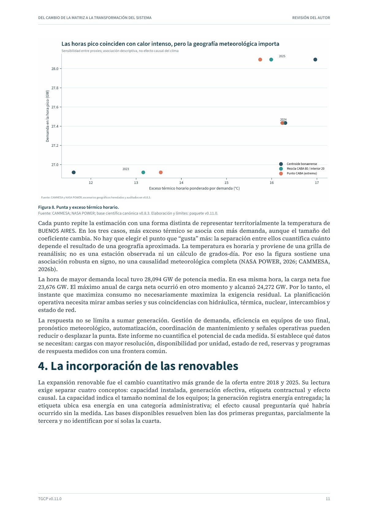 Página 12 del informe sobre el sistema eléctrico argentino