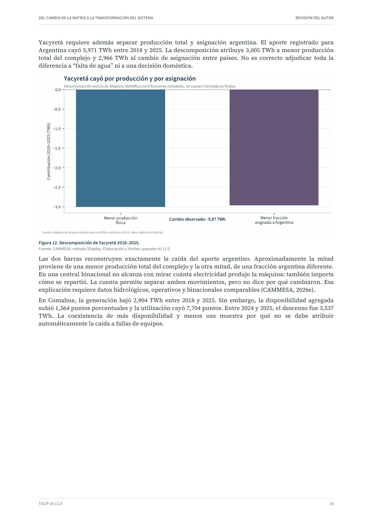 Página 15 del informe sobre el sistema eléctrico argentino