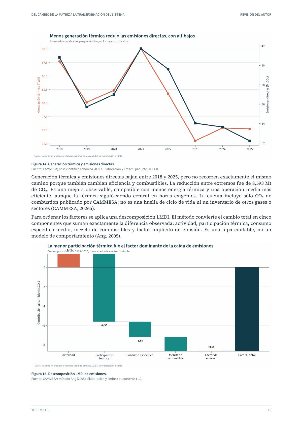 Página 17 del informe sobre el sistema eléctrico argentino