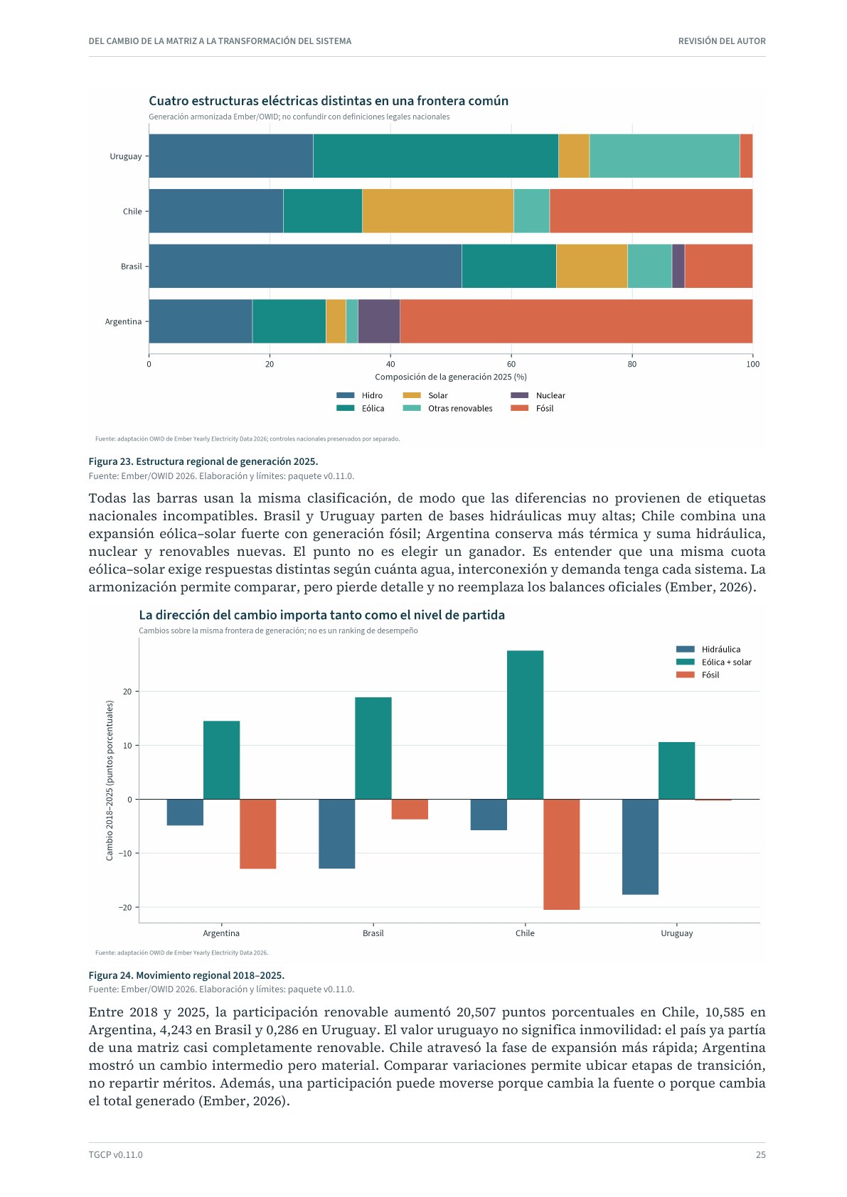 Página 26 del informe sobre el sistema eléctrico argentino