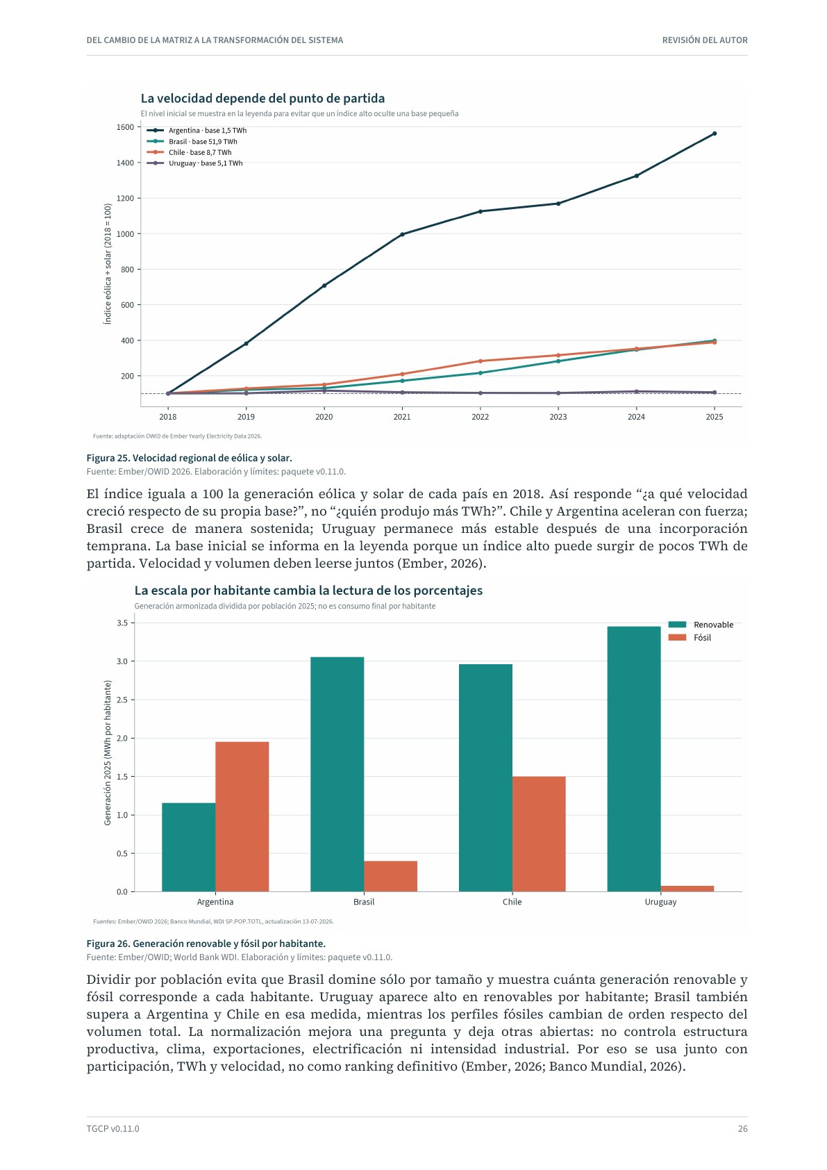Página 27 del informe sobre el sistema eléctrico argentino