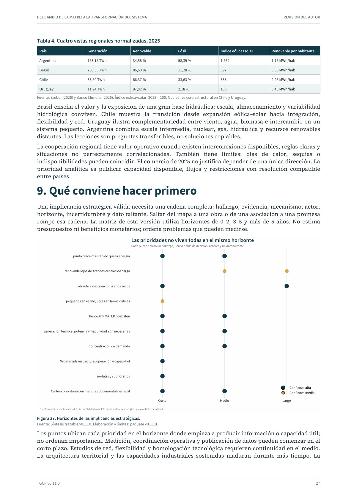 Página 28 del informe sobre el sistema eléctrico argentino