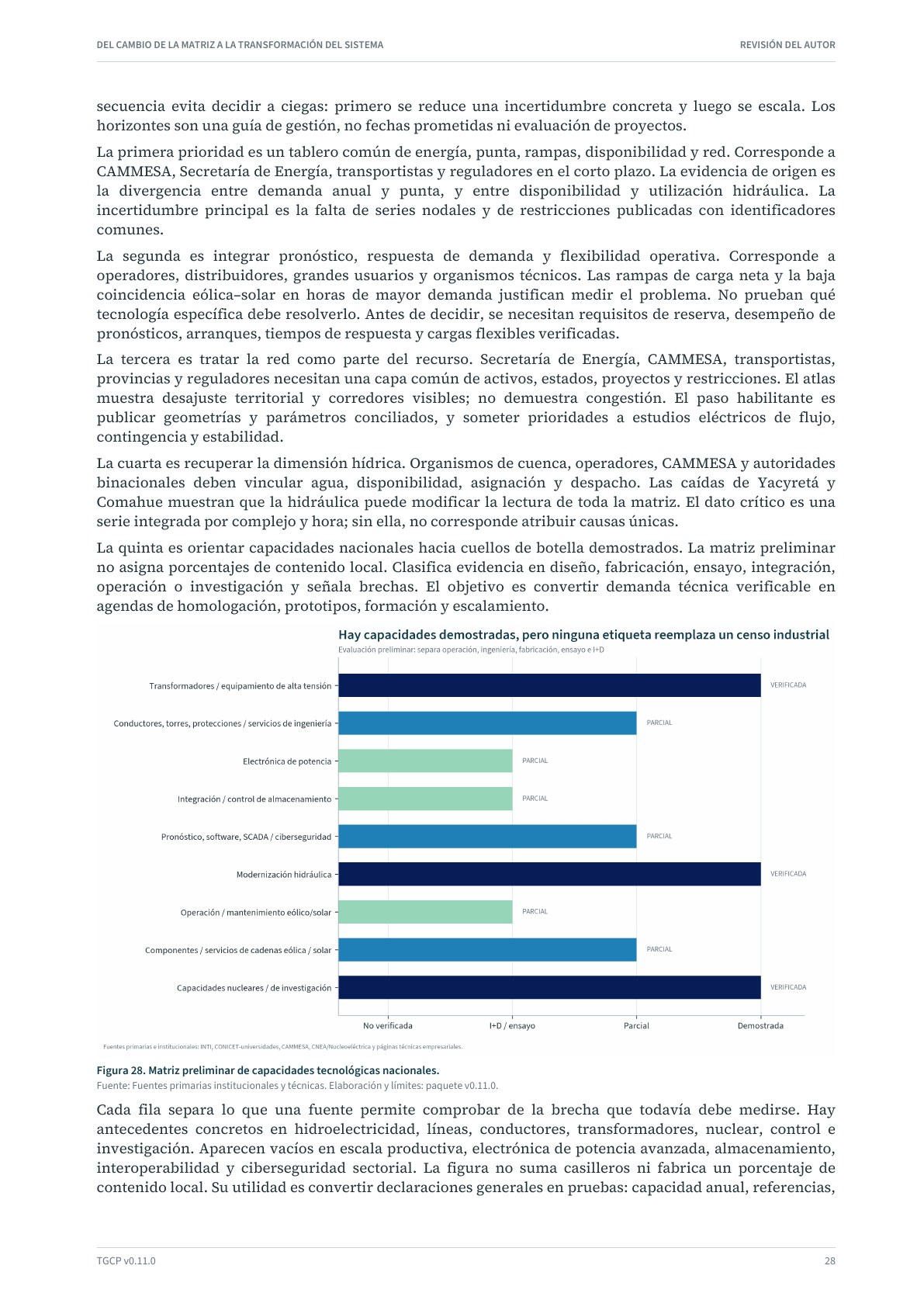 Página 29 del informe sobre el sistema eléctrico argentino