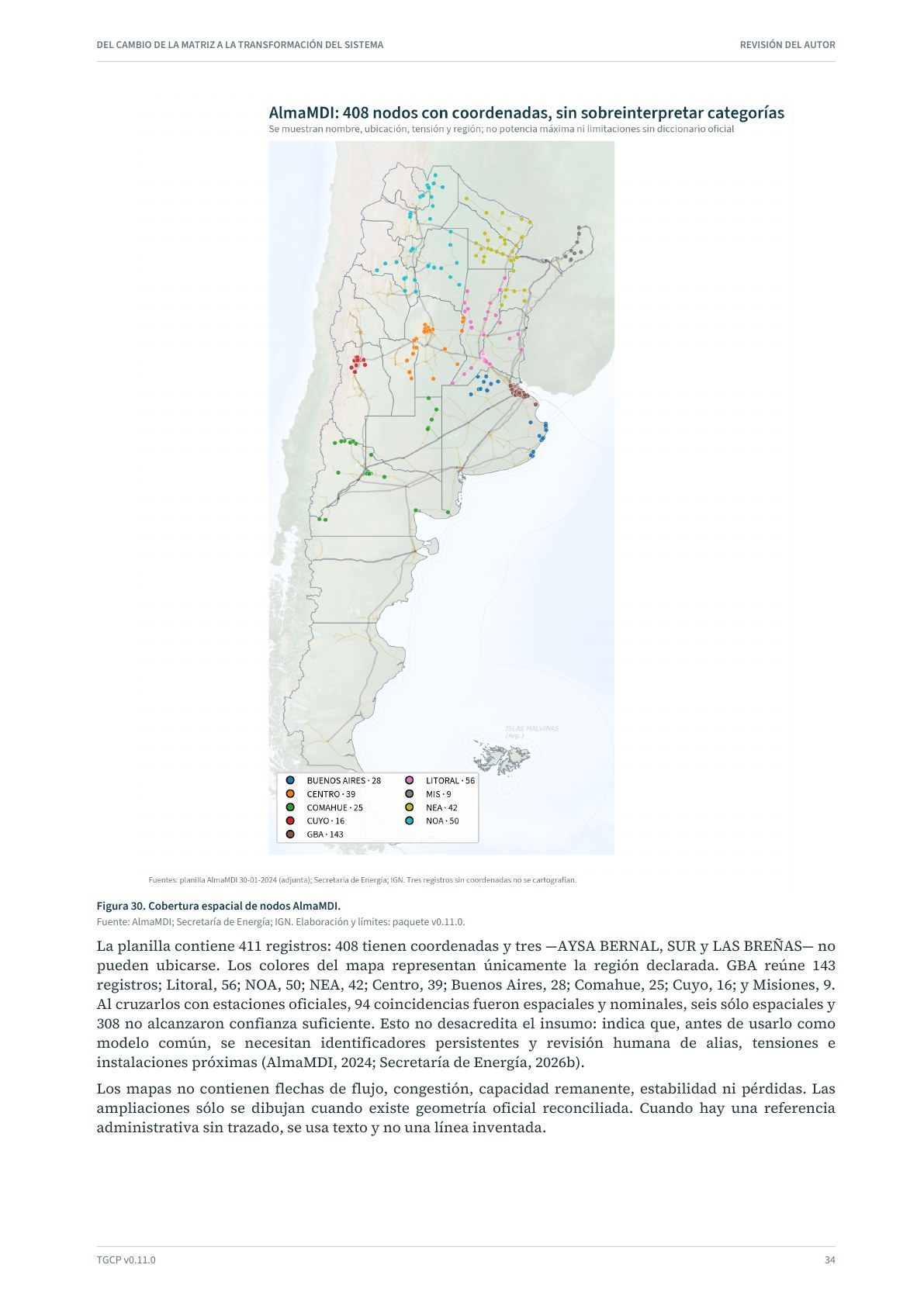 Página 35 del informe sobre el sistema eléctrico argentino